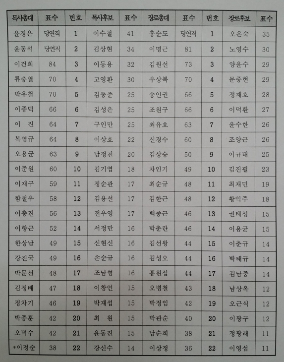 9e503d50703f5474a7be380e0d7d9b8f_1458951741_46.jpg 9e503d50703f5474a7be380e0d7d9b8f_1458951
